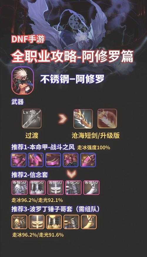 如何根据我的需求选择最合适的阿修罗武器?有哪些建议值得参考?