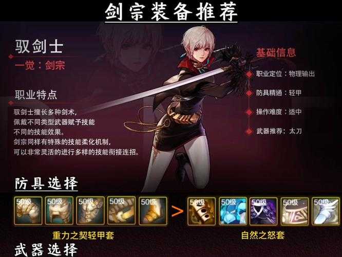 DNF剑皇最强附魔推荐2025:毕业附魔选择与性价比搭配攻略