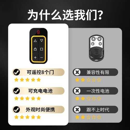 万能道闸遥控器手机版下载-智能远程控制车库门APP