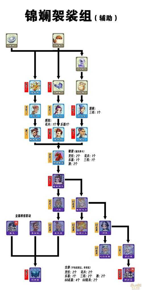 梦幻西游手游2025市场创新与用户行为