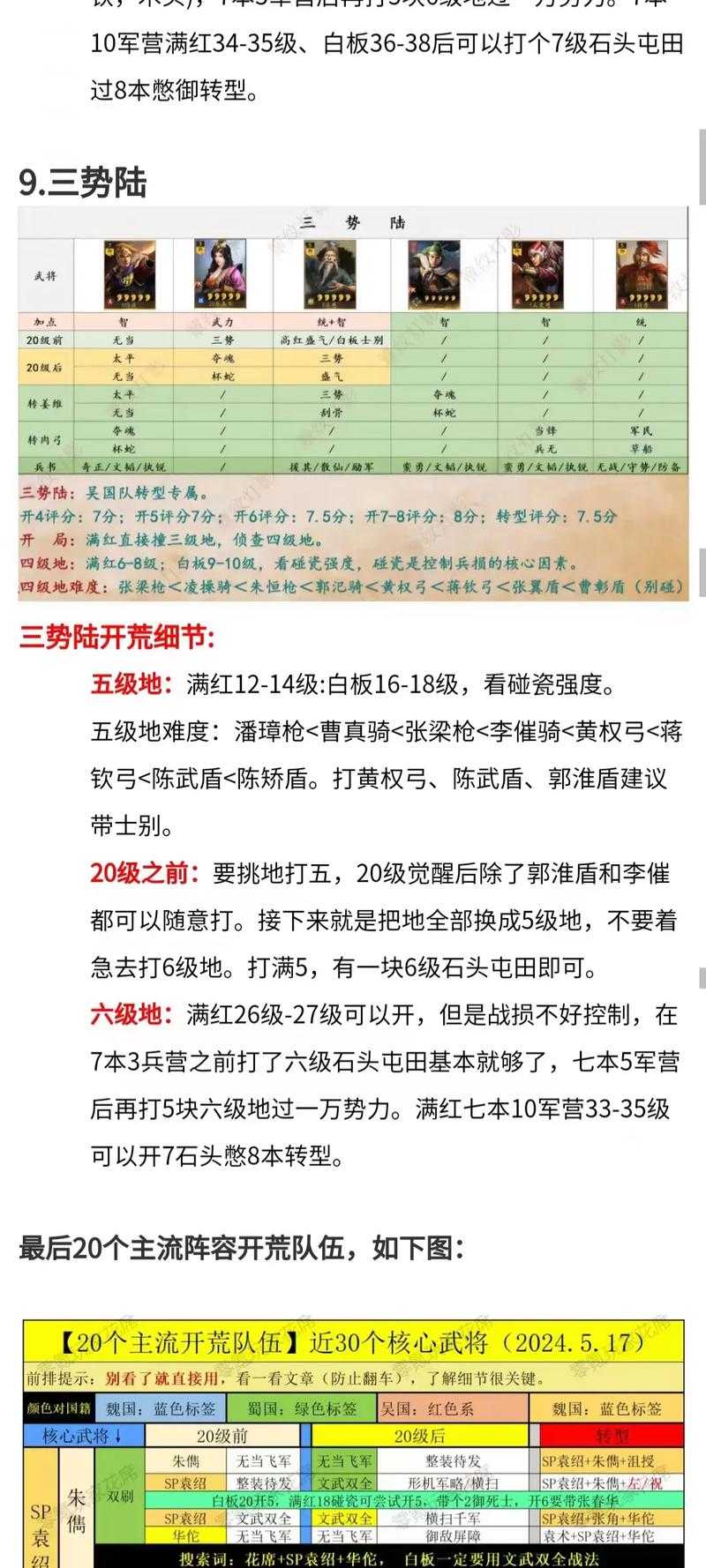 三国志2达人版2020hack最新下载完整破解版攻略秘籍大全