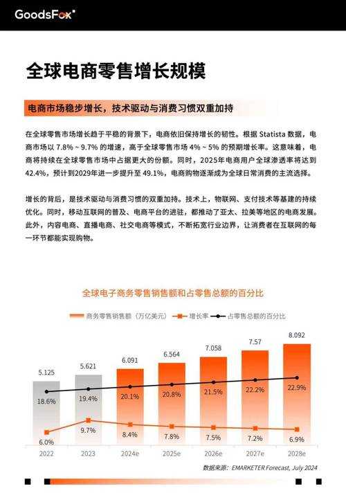 2025全球游戏股投资趋势：热门标的与市场前景分析