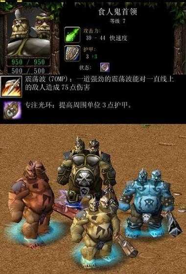 魔兽争霸兵种平衡性讨论:如何保持游戏公平性