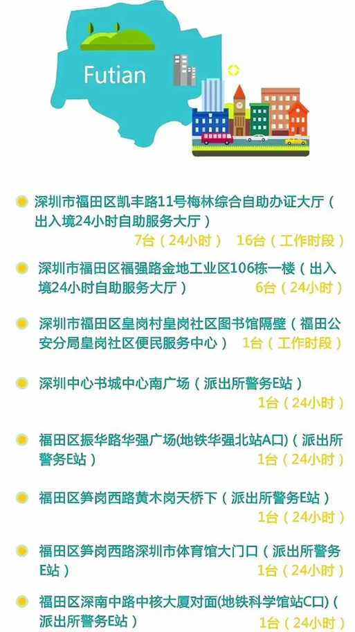 《凯丰手机》如何快速提升角色等级?