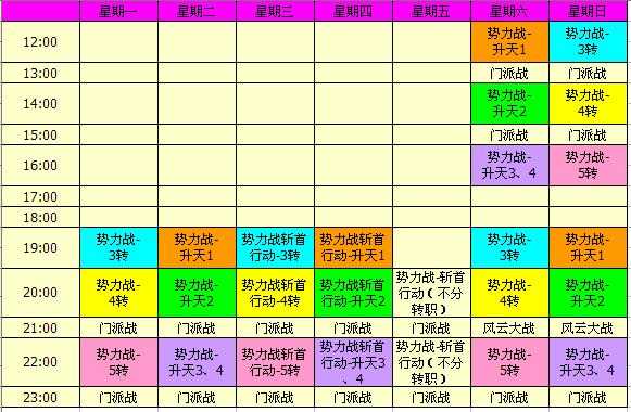 《热血江湖》2025掉级势力战生存指南