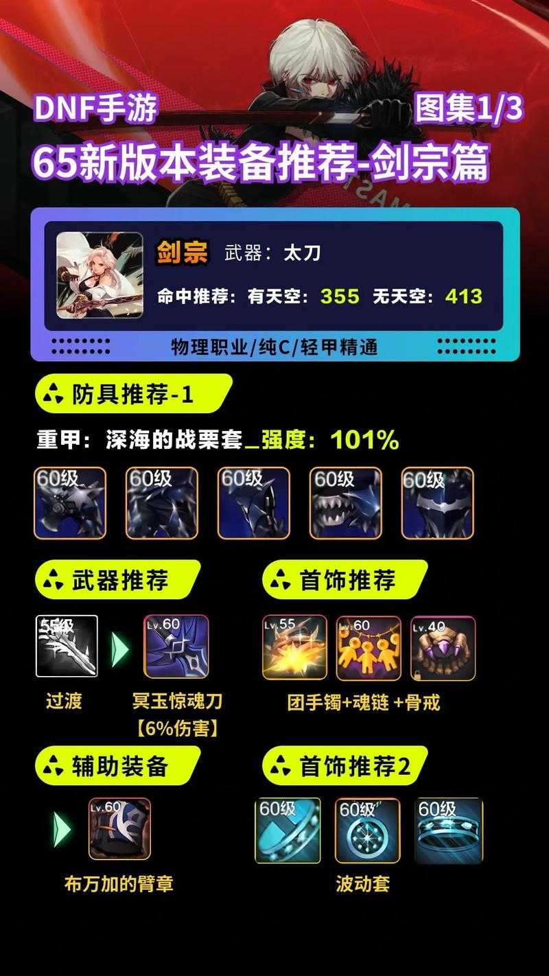 DNF剑宗无影剑装备搭配攻略:最强输出流派解析
