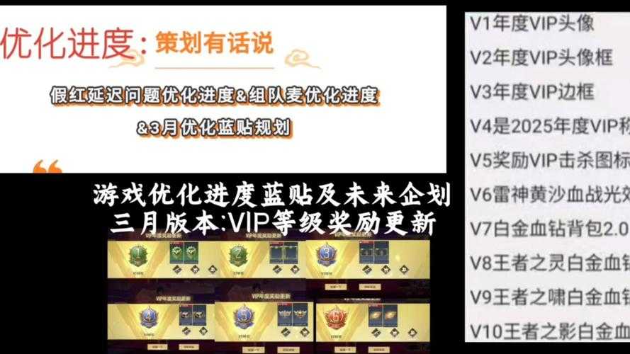 从新手到VIP高手:页游VIP等级提升攻略详解