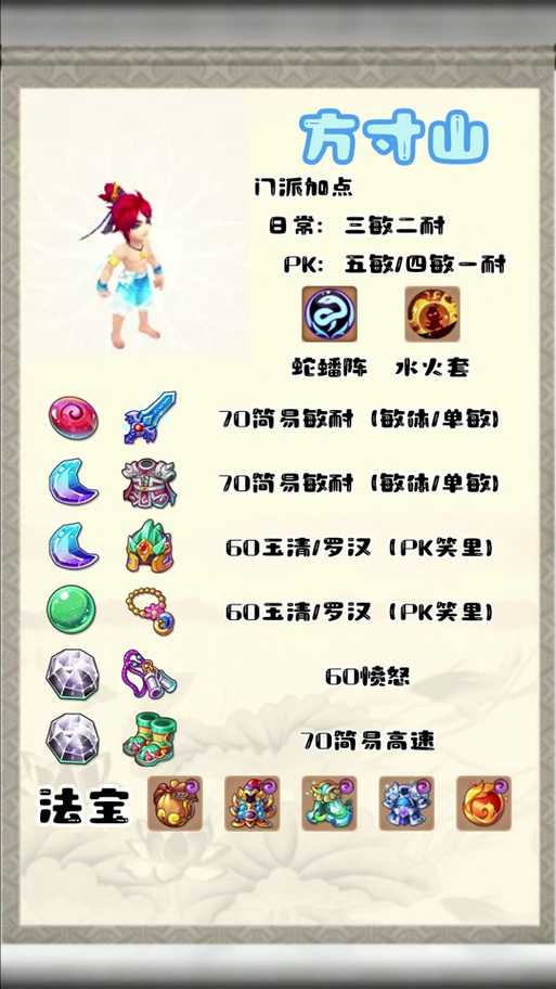 梦幻西游九度七绝山攻略 七绝 九转还魂丹,西游