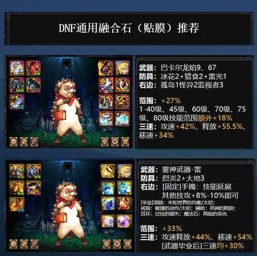 DNF剑影护石2023推荐：毕业护石搭配指南