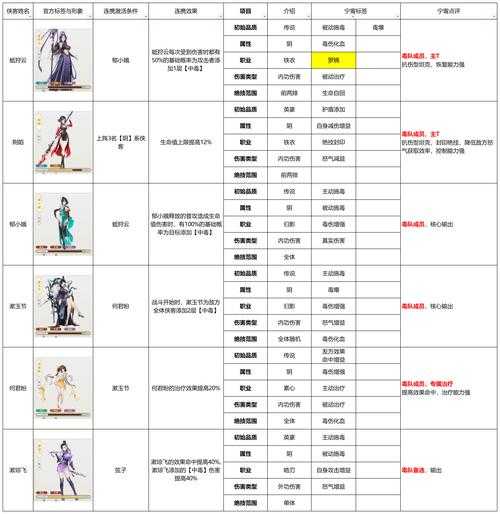 《江湖梦》隐藏任务：如何解锁江湖最深处的秘密？