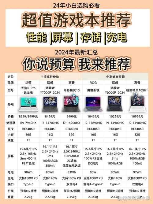 2025年网游账号数据迁移全攻略 实测四大主流方案对比