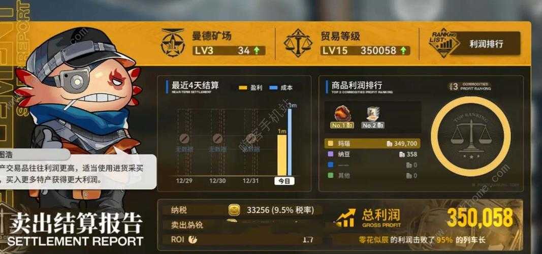 老司机手把手教学 雷索纳斯零氪党自动跑商黄金路线