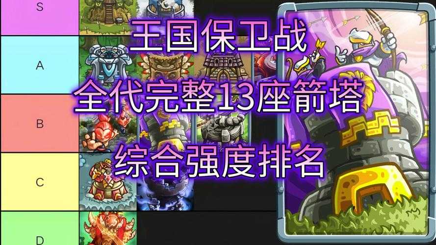 魔兽争霸剧情保卫战中有哪些适合探险玩家的游戏模式