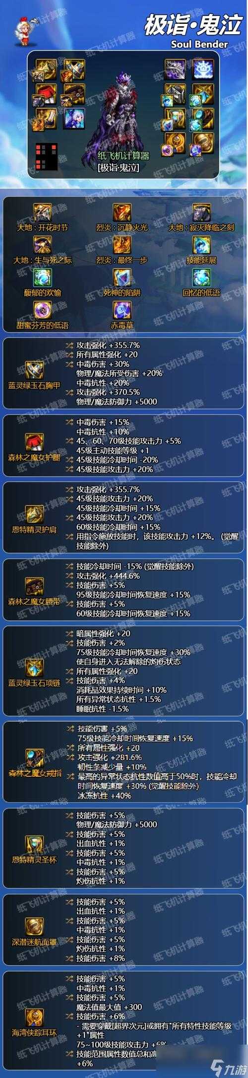 2025年DNF装备强化13级最稳技术全解析