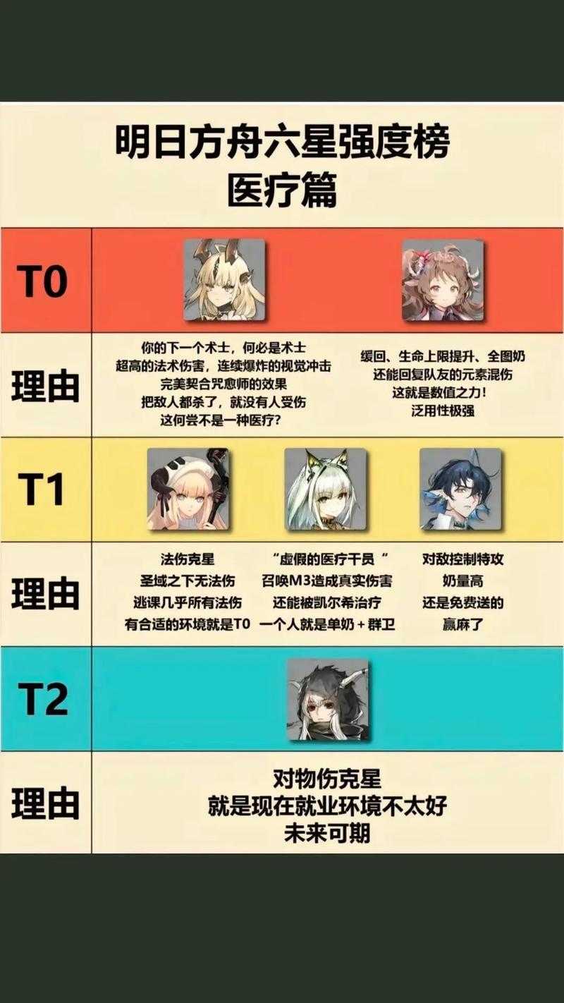明日方舟活动为什么要先换信物