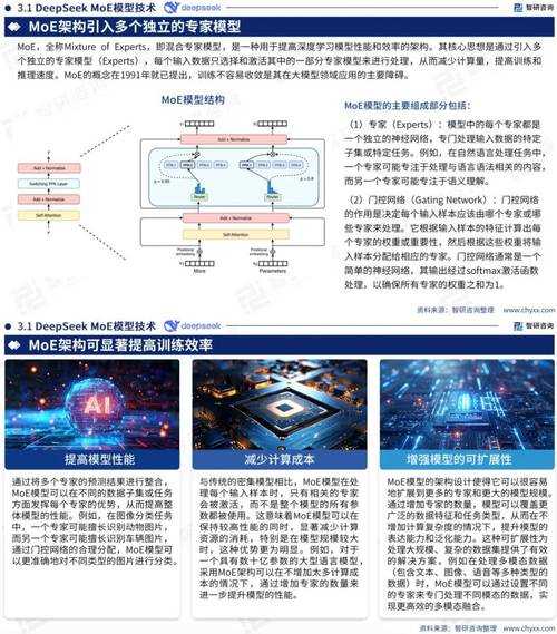 2025《Cubism》生态全景：技术革新与市场用户影响