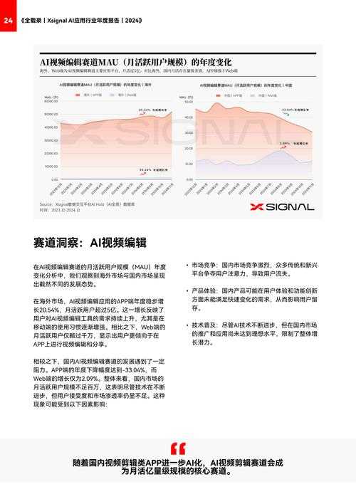 以下是对X Fire技术发展现状与未来趋势的深度解析报告,采用结构化呈现与关键洞察提炼: