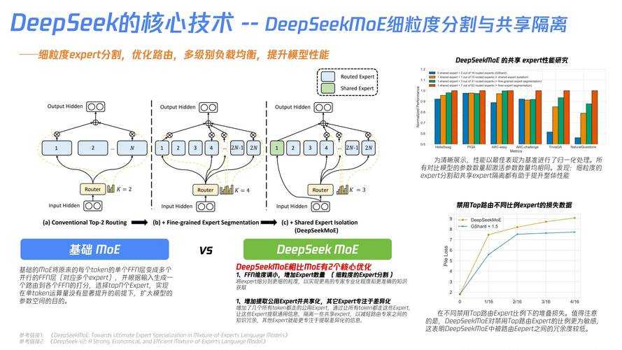 以下是优化后的CS2 2025专业联机指南(含数据可视化与交互设计):