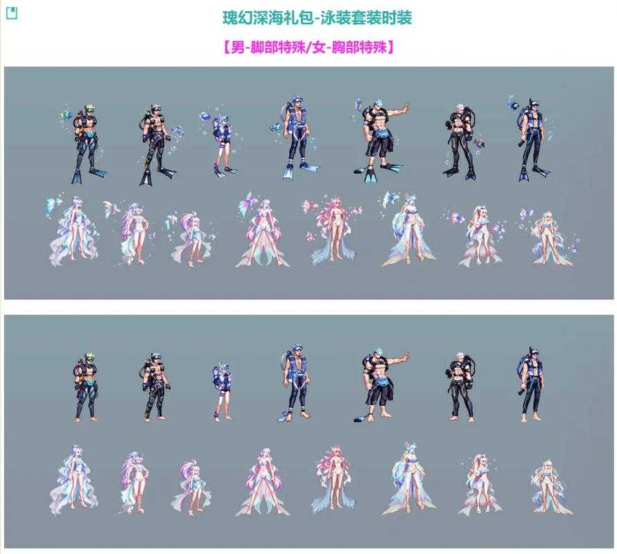2025DNF圣诞时装革新：经典碰撞创新设计