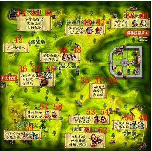 2025热血江湖顶级怪物战术与团队协作指南