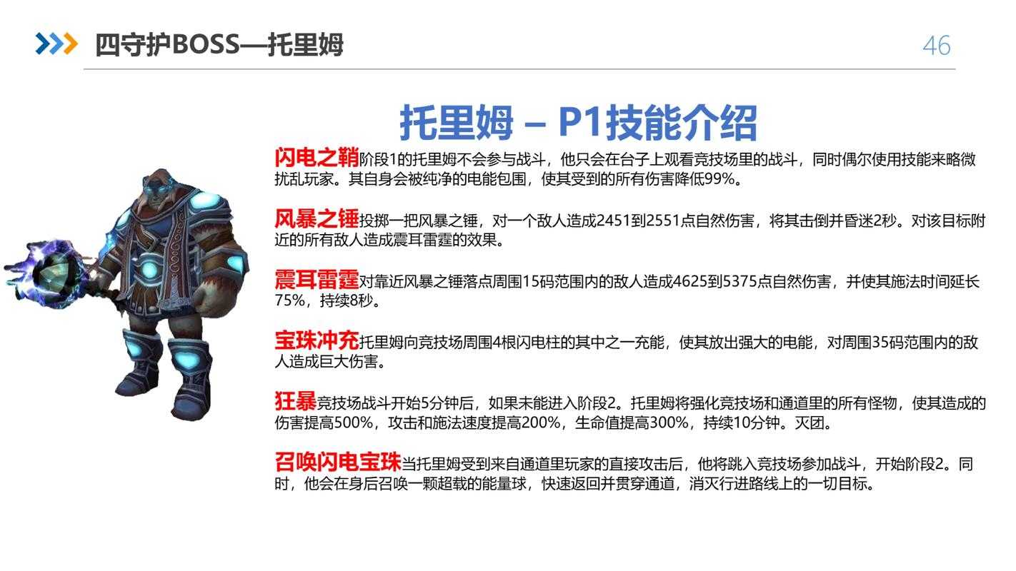 奥杜尔副本BOSS攻略:全图文解说与难点解析