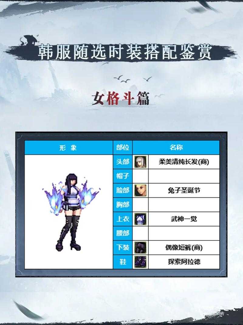 2025年DNF女漫游团本C位时装搭配指南