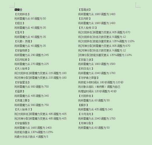 冒险岛五转二技能全解析与实战攻略