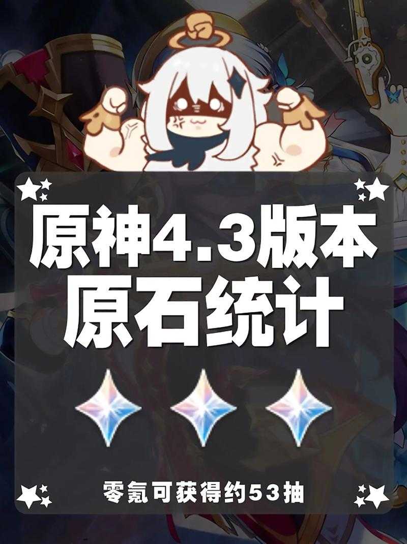 根据《原神2025年版本元素反应白皮书》及玩家行为分析报告，以下是针对当前版本BOSS战的优化策略与操作指南：