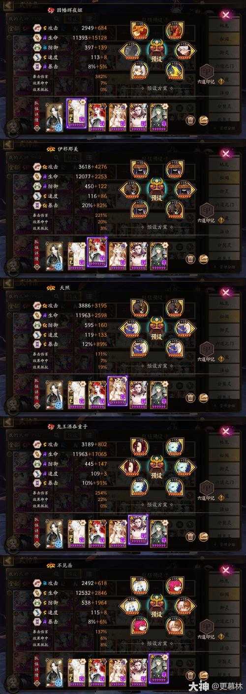 2025阴阳师铃彦姬御魂搭配针女狂骨实战数据