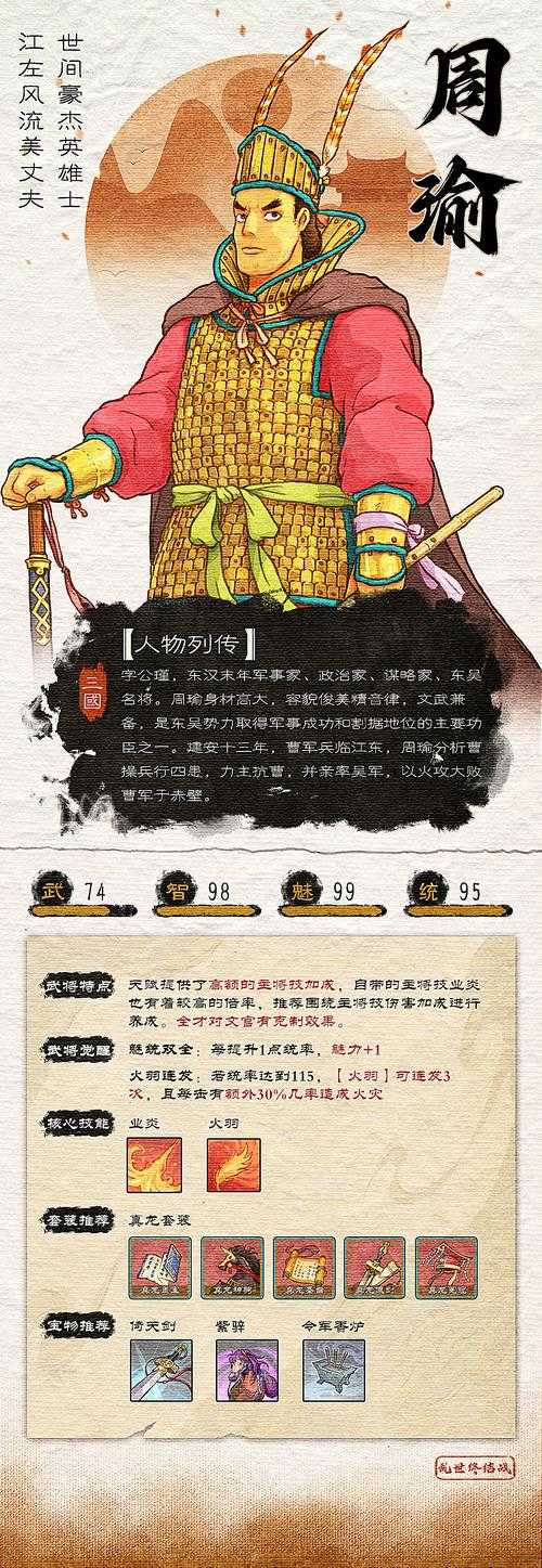 新手入门:了解三国乱世中霸王的重要性