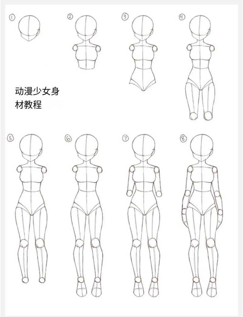 零基础漫画学习指南:如何轻松入门漫画绘制?