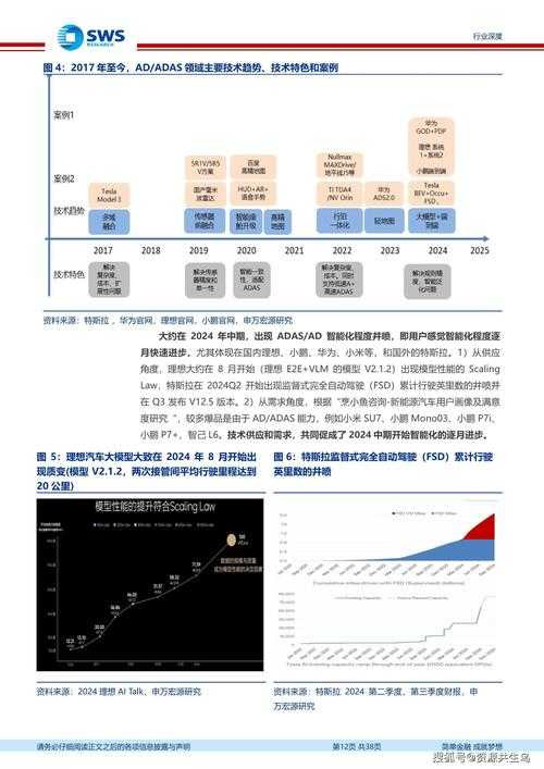 《全球和平时代》策略进化报告(2025年度)