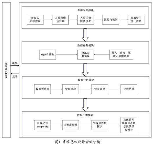 根据提供的玩家社区热点数据,以下为结构化分析与建议: