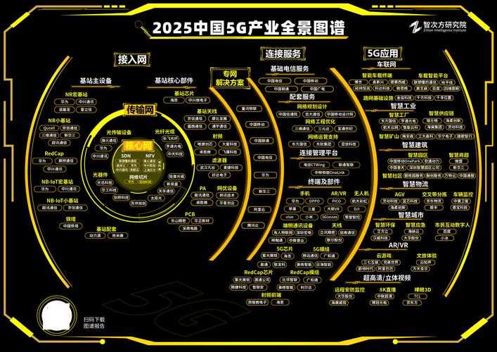 2025红毛小Q生态转型与元宇宙布局