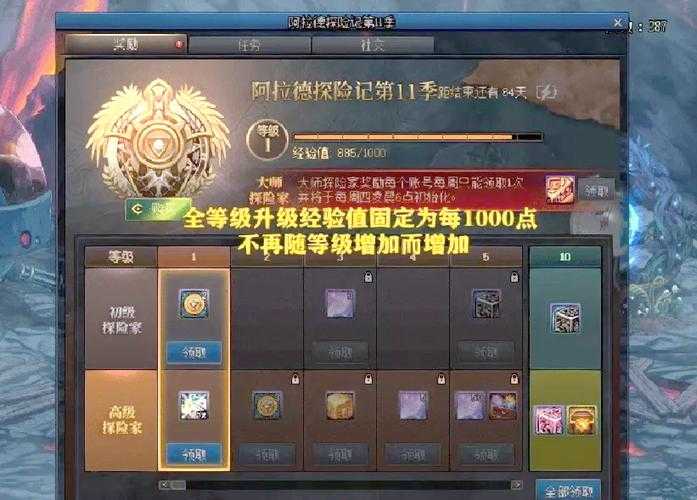 根据《DNF》2025年战令系统深度分析,结合经济波动与实战数据,为您提供以下策略建议: