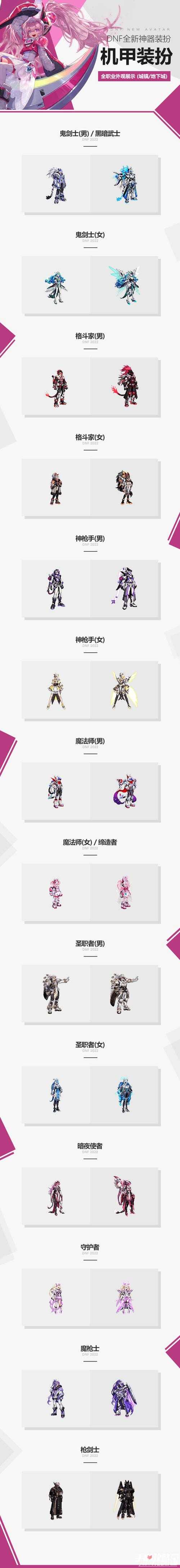 嗯,用户让我从这篇关于DNF机械龙袍的文章里总结一个不超过28个字的标题,而且不要解释,直接给。首先,我需要仔细看看文章内容,找出关键点。