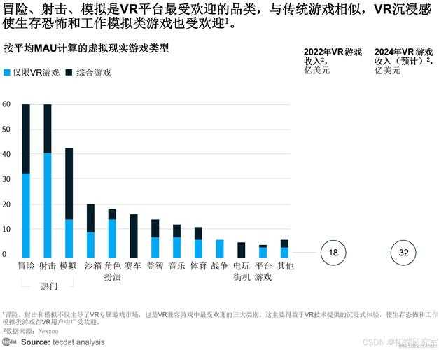 CS:GO 2025全球竞技科技产业争议与趋势