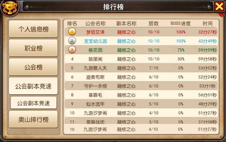 《雷霆远征》10月9日中级测试公告