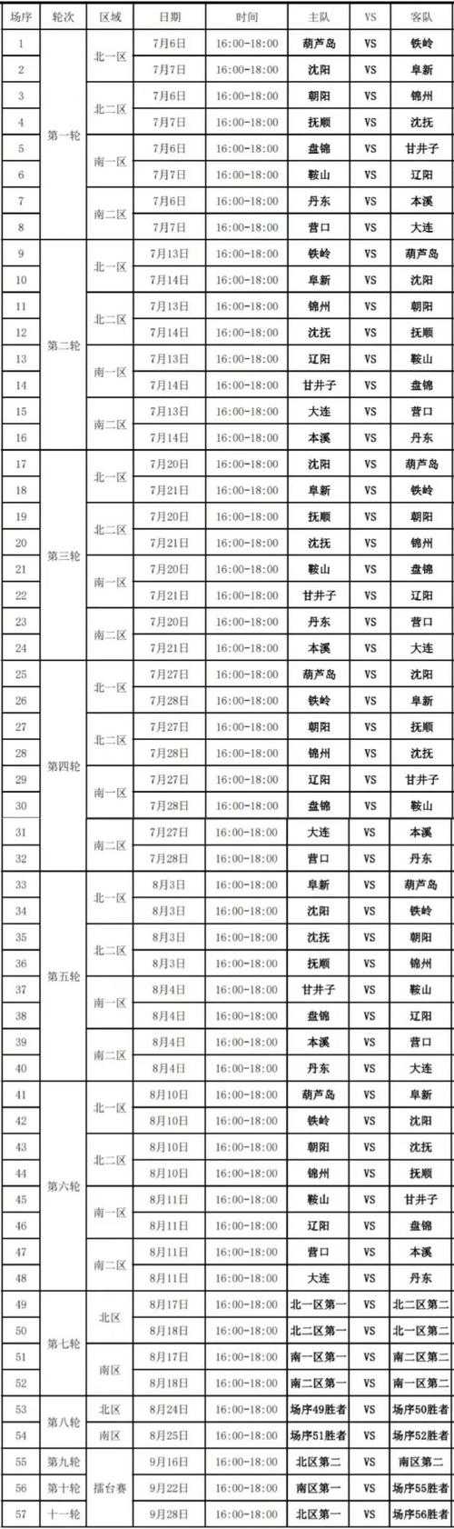 城市赛车总号码查询:最新官方赛事编号一览