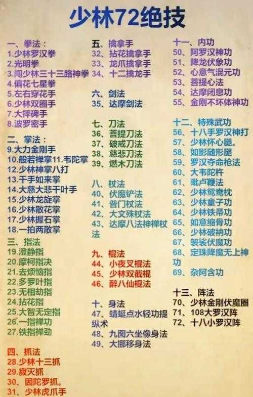 五绝神功心法修炼秘籍:掌握绝世武功的终极指南