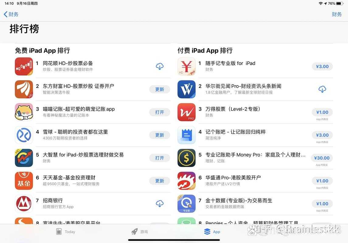 万花筒股票软件下载_实时行情分析_智能选股工具_专业投资助手