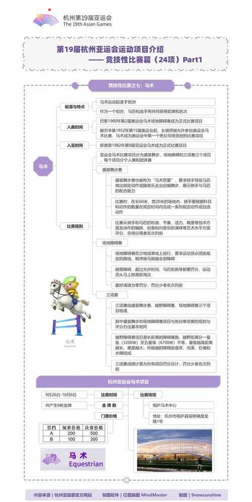一马当先:领先优势的秘诀与成功案例解析