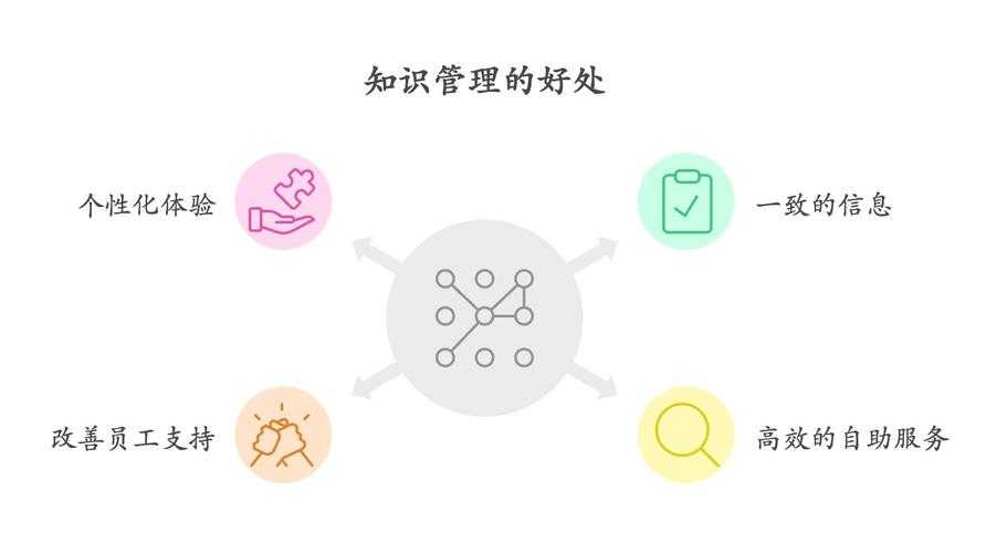 2025年CSDN编程社区App：技术生态与用户体验平衡