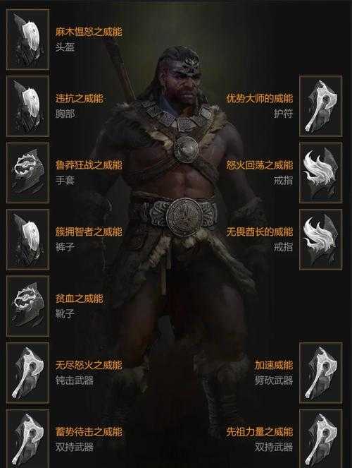 暗黑4 DK符文盗贼2025职业对比全解析