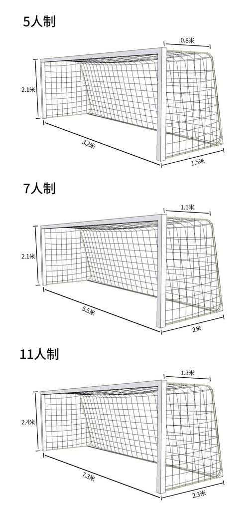如何正确选择适合11人足球的门?足球门选购指南