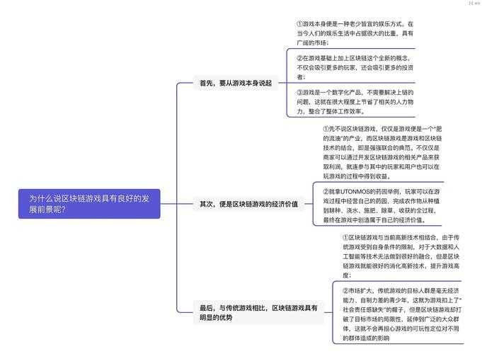 以下是对该游戏运营现状及未来策略的深度分析框架与建议:
