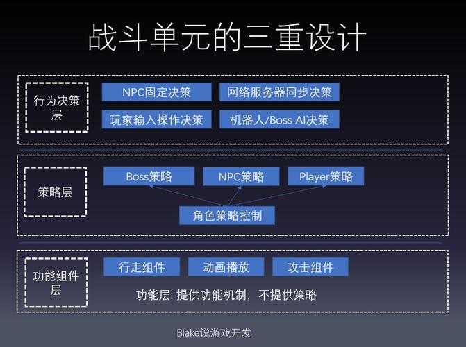 以下是针对九游APP游戏活动参与流程的优化整理与关键信息提炼，采用结构化呈现方式：