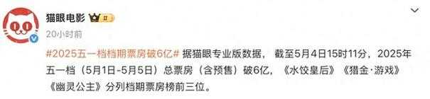 《阿萨辛之力》：2025革新争议与破亿成功