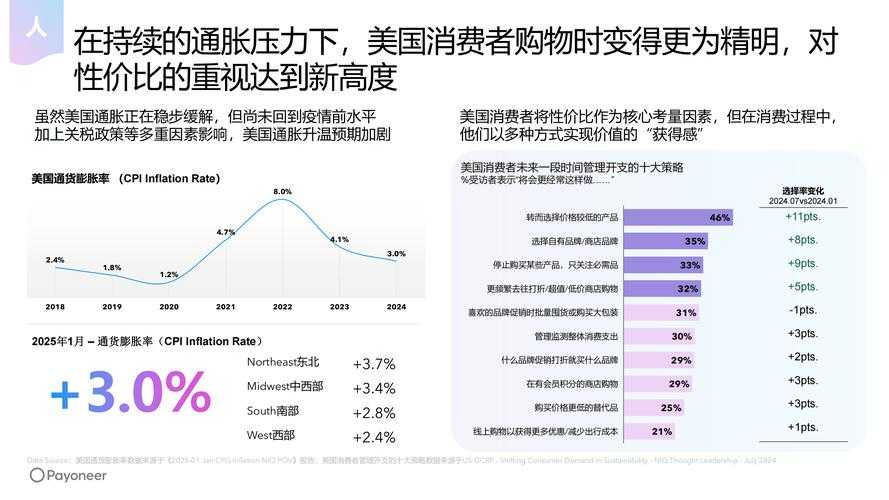 2025年CS鼠标加速解析:实测数据与未来趋势