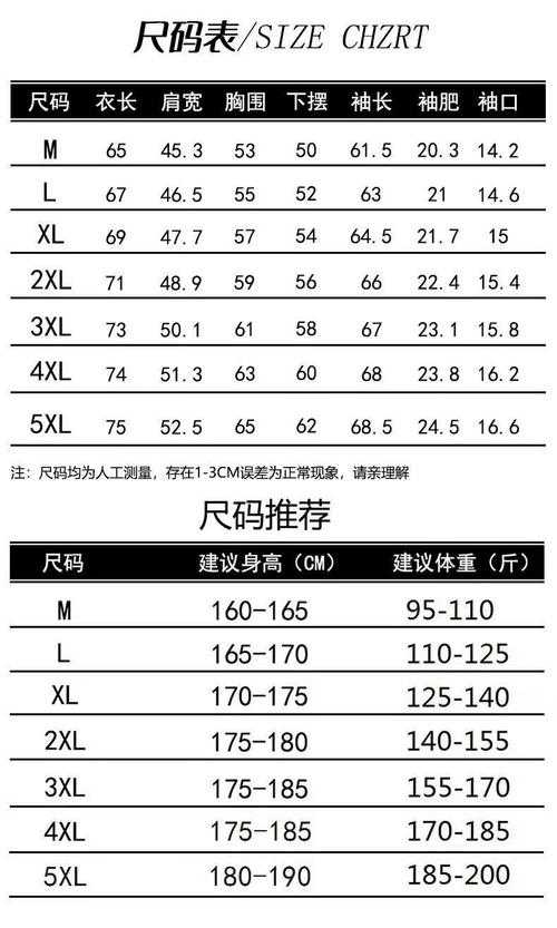 身高从172到175，是否考虑通过口袋版进行经验提升？